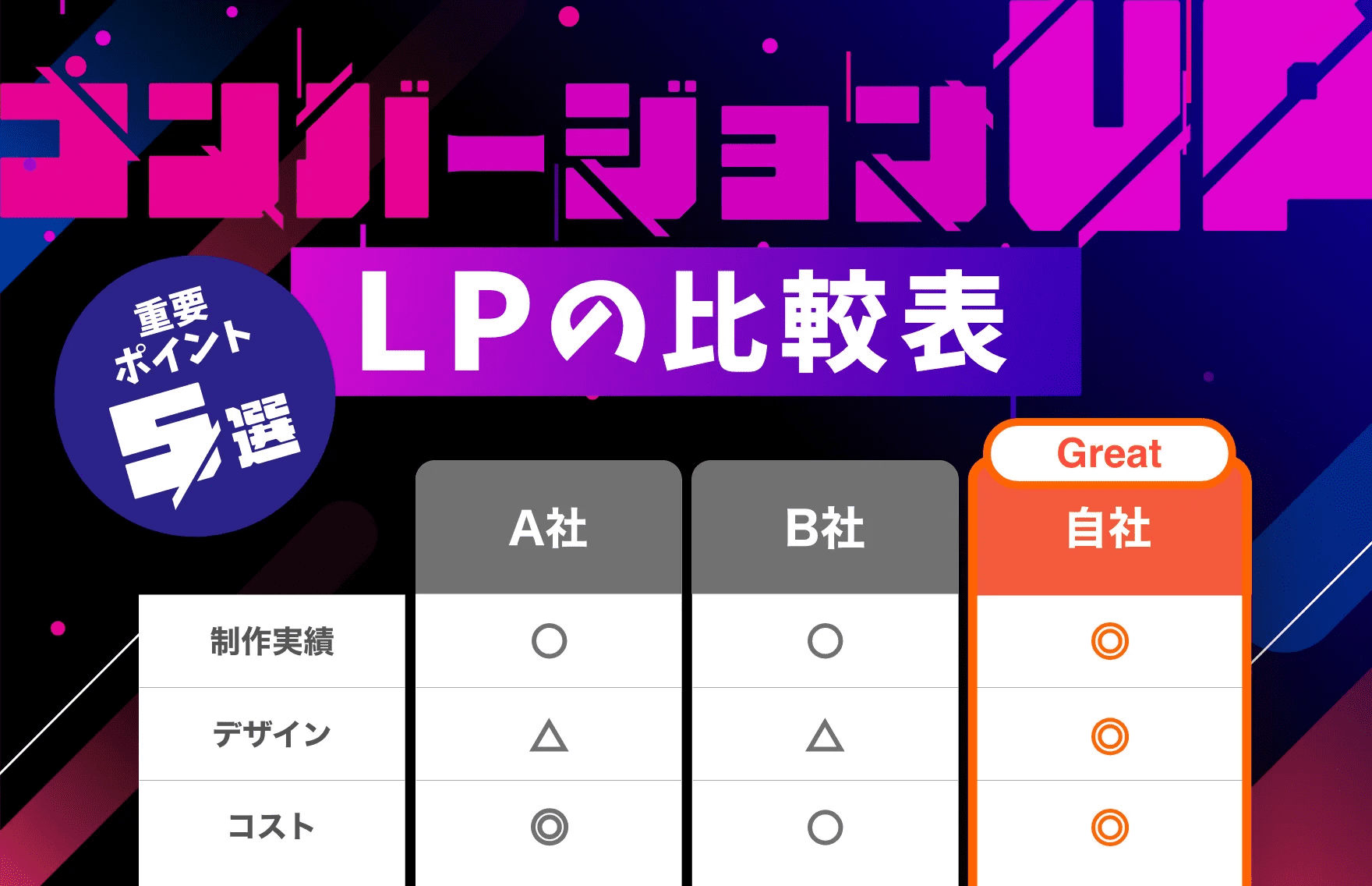 lp-hikaku-design-show-speed-point