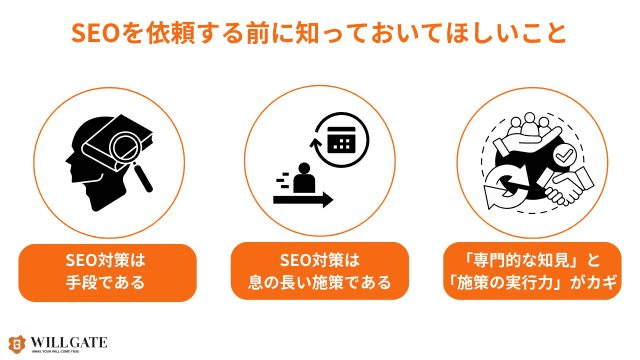 seo-taisaku-revise-propose-method