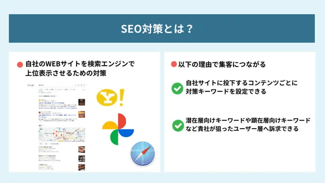 seo-taisaku-google-search-up-method