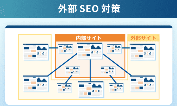 seo-taisaku-search-engine-point